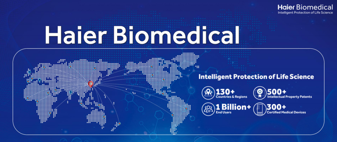 Haier Biomedical fact & figures 2021.png